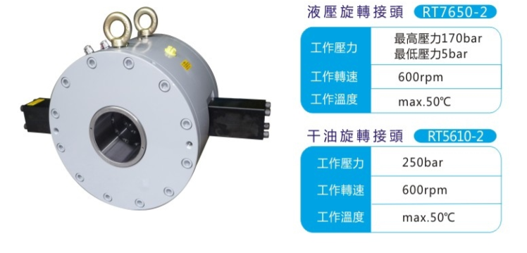 裕和旋转接头RT7650-2+RT5610-2